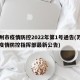 苏州市疫情防控2022年第1号通告(苏州市疫情防控指挥部最新公告)
