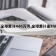 【全球累计440万例,全球累计逾1506万】