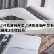 【cvt变速箱车型,cvt变速箱车型下陡长坡用S档可以吗】