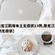 【黑龙江新增本土无症状13例,黑龙江新增30例无症状】