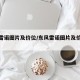 东风雷诺图片及价位/东风雷诺图片及价位大全