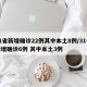 31省新增确诊22例其中本土8例/31省新增确诊6例 其中本土3例