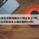31省区市新增确诊17例含本土3例(31省区市新增本土确诊病例30例)