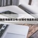 全国疫情最新公布/全国疫情最新动态?