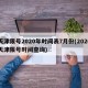 天津限号2020年时间表7月份(2020天津限号时间查询)