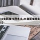 【31省新增71例本土,31省新增本土确诊1】