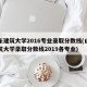 山东建筑大学2016专业录取分数线(山东建筑大学录取分数线2019各专业)