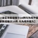 【31省区市新增确诊16例均为境外输入,31省新增确诊10例 均为境外输入】